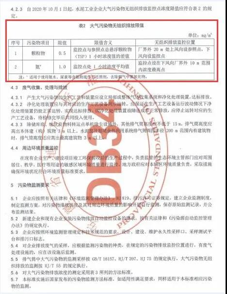 《安徽省水泥工業(yè)大氣污染物排放標(biāo)準(zhǔn)》